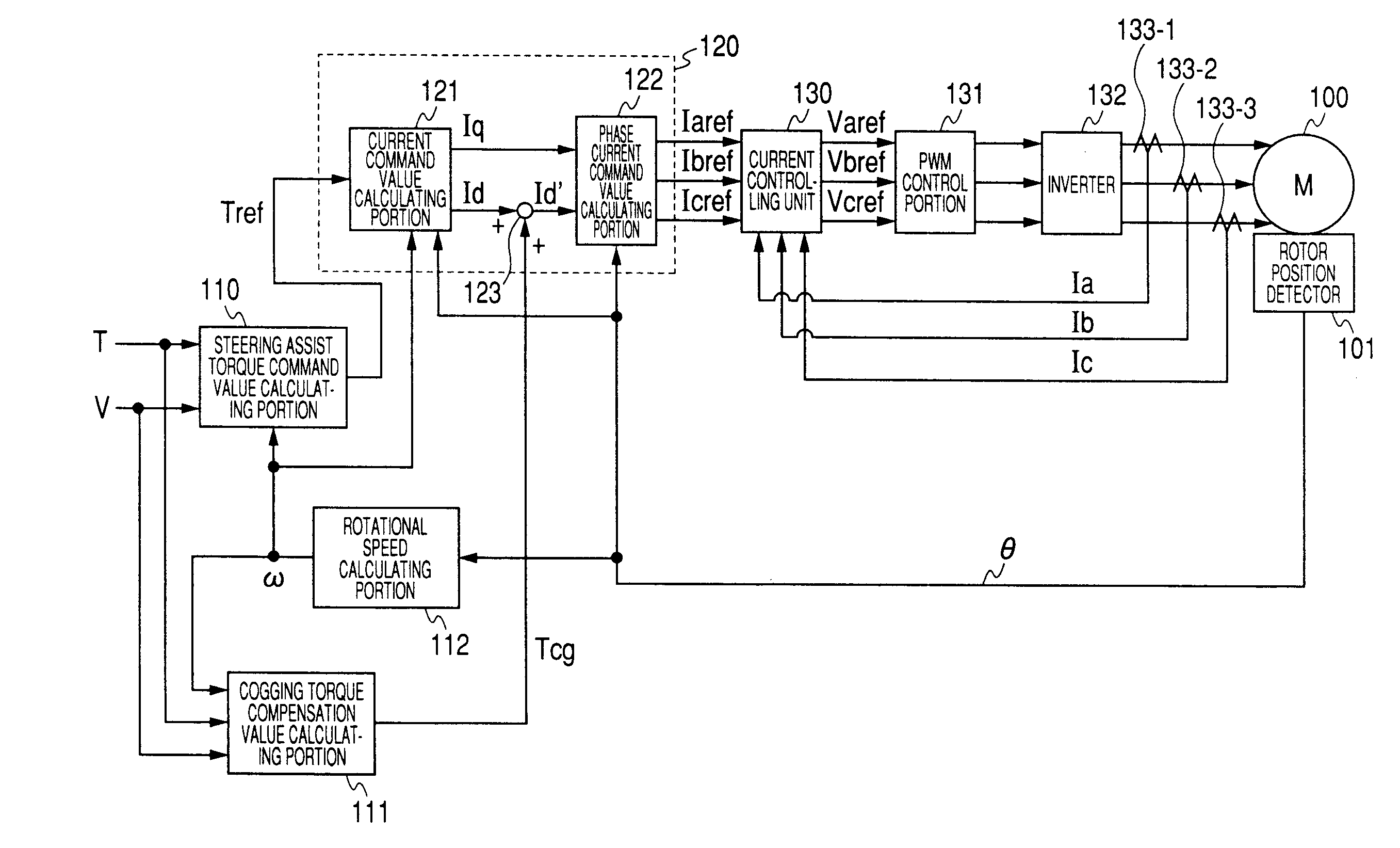 Electric power steering apparatus and controller therefor