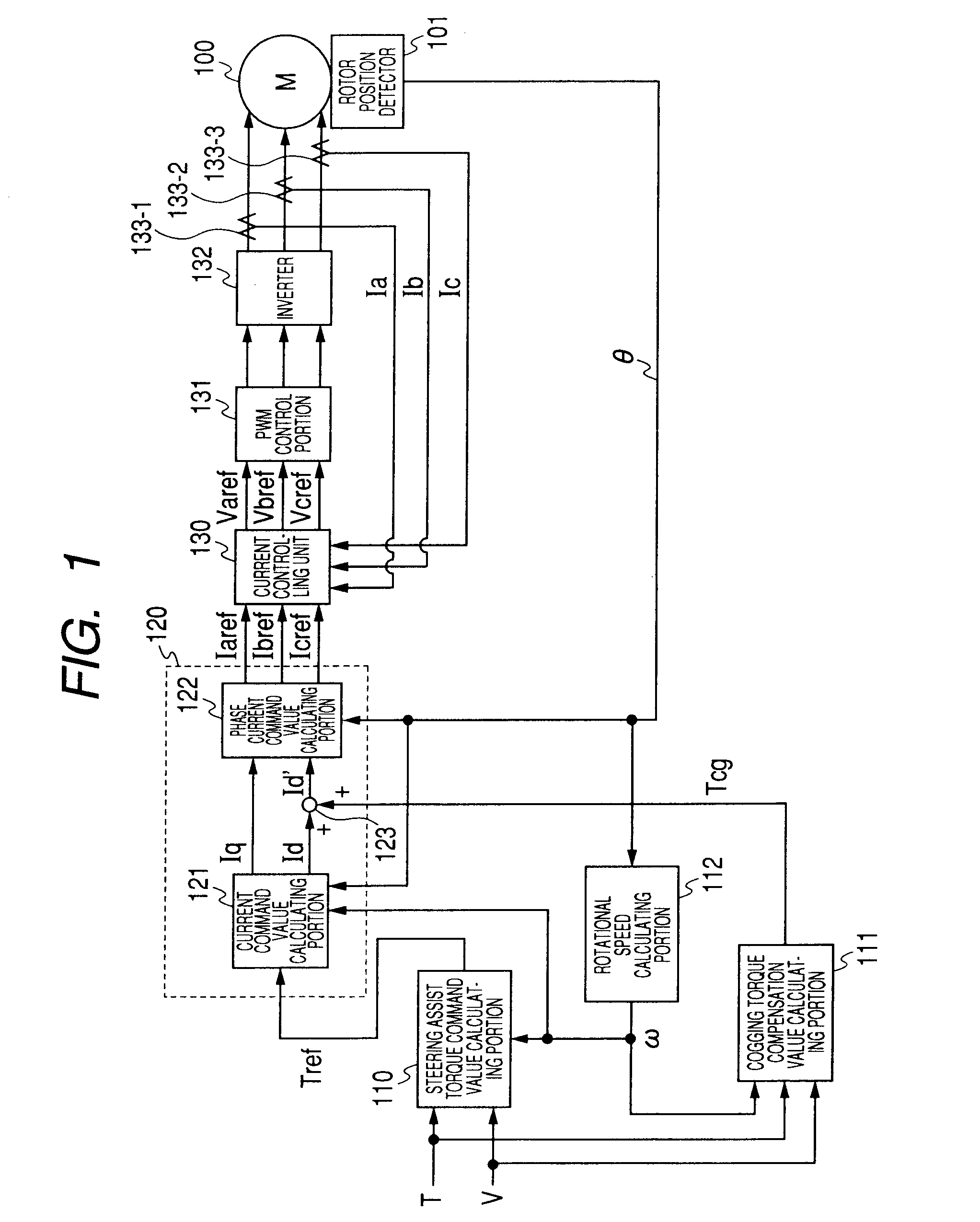 Electric power steering apparatus and controller therefor