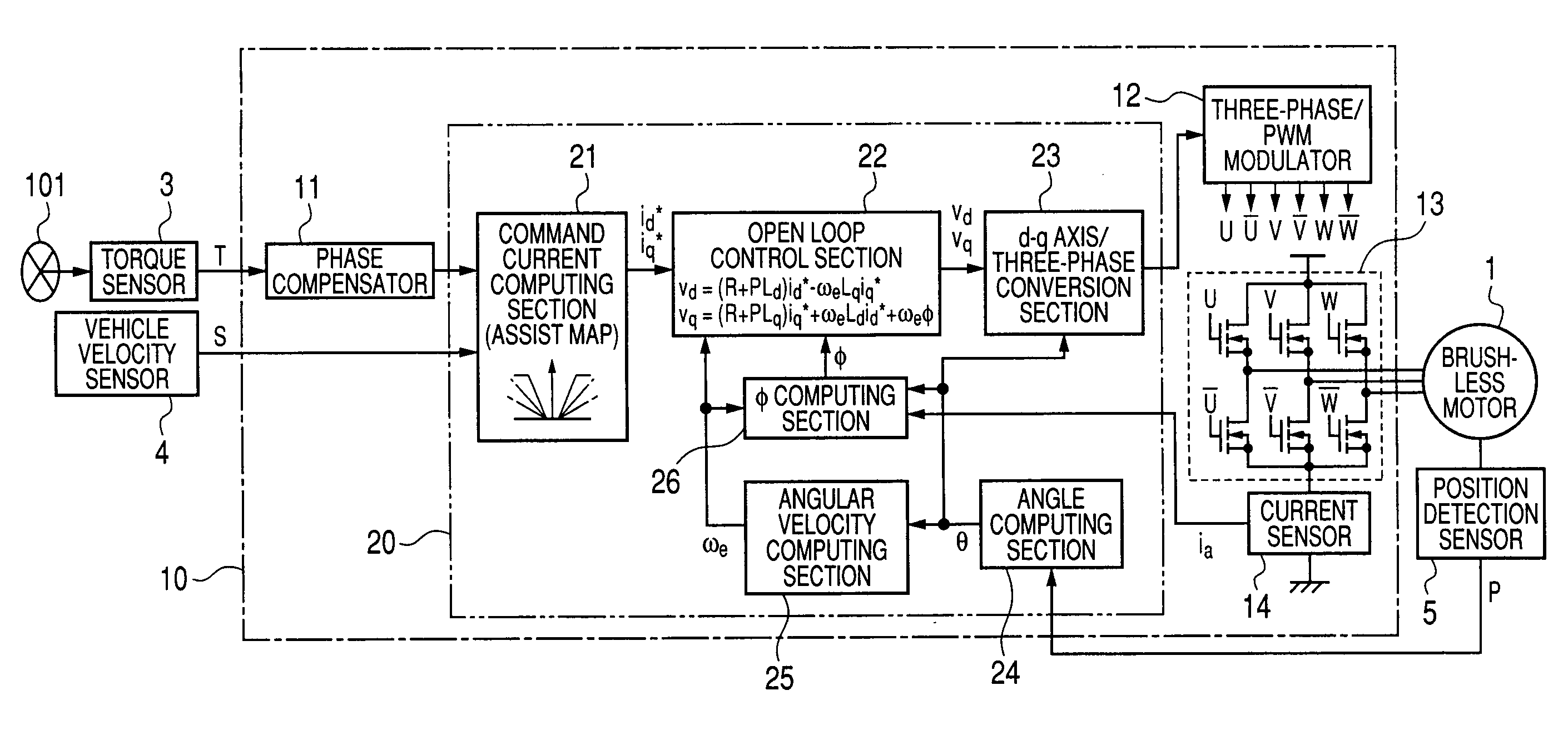 Motor controller and electric power steering system