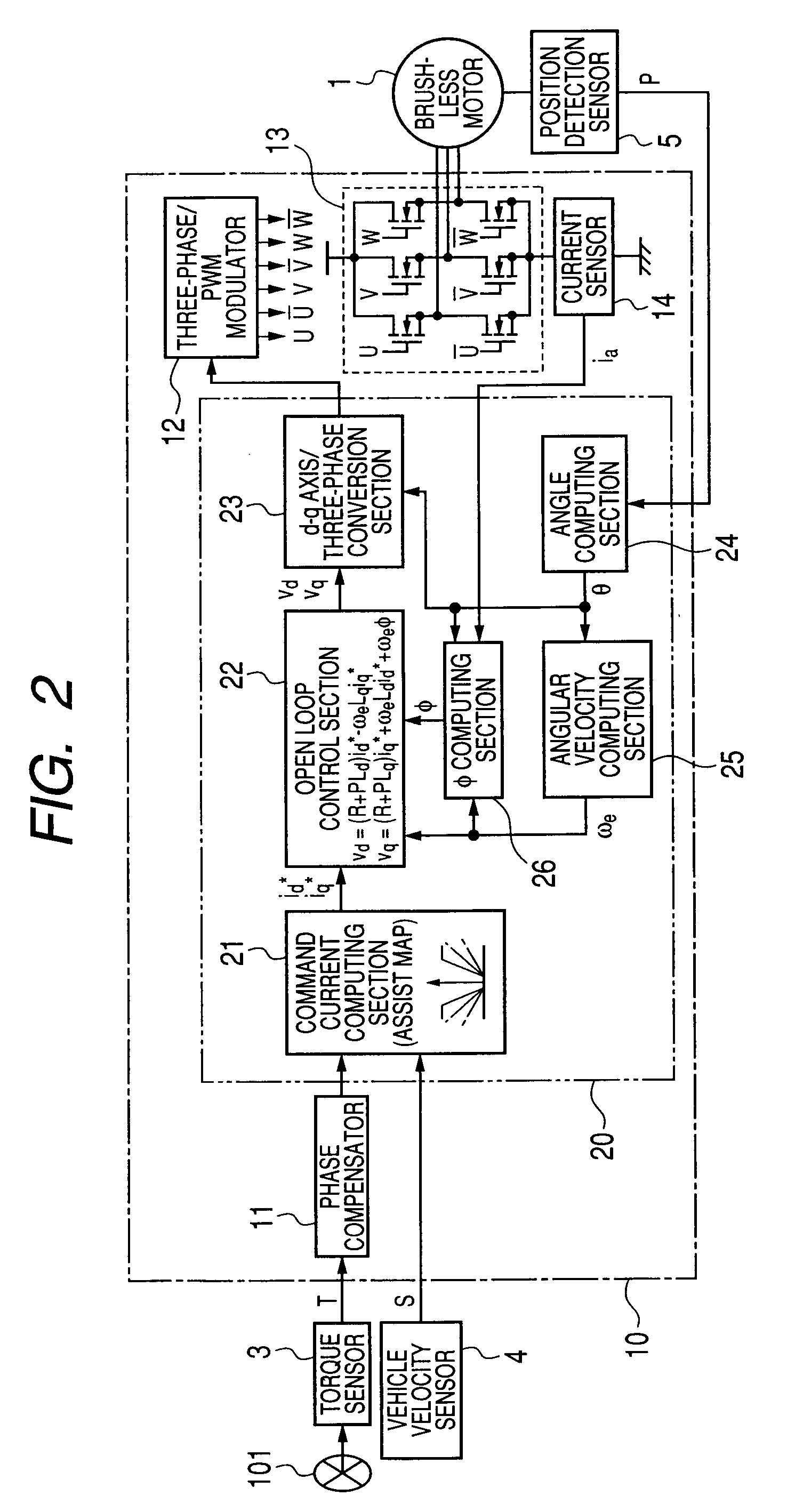 Motor controller and electric power steering system