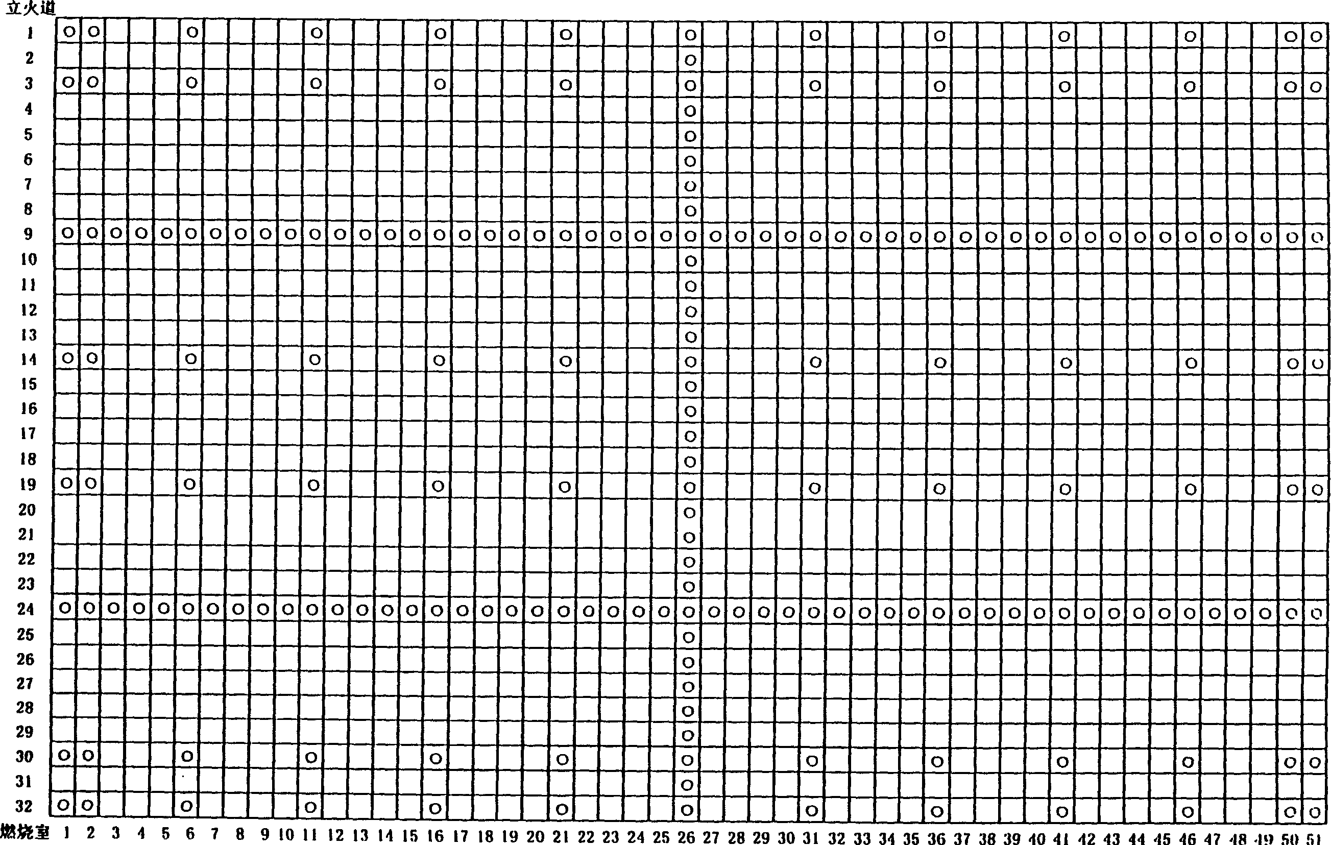 Temperature determining system and method for drying cokery