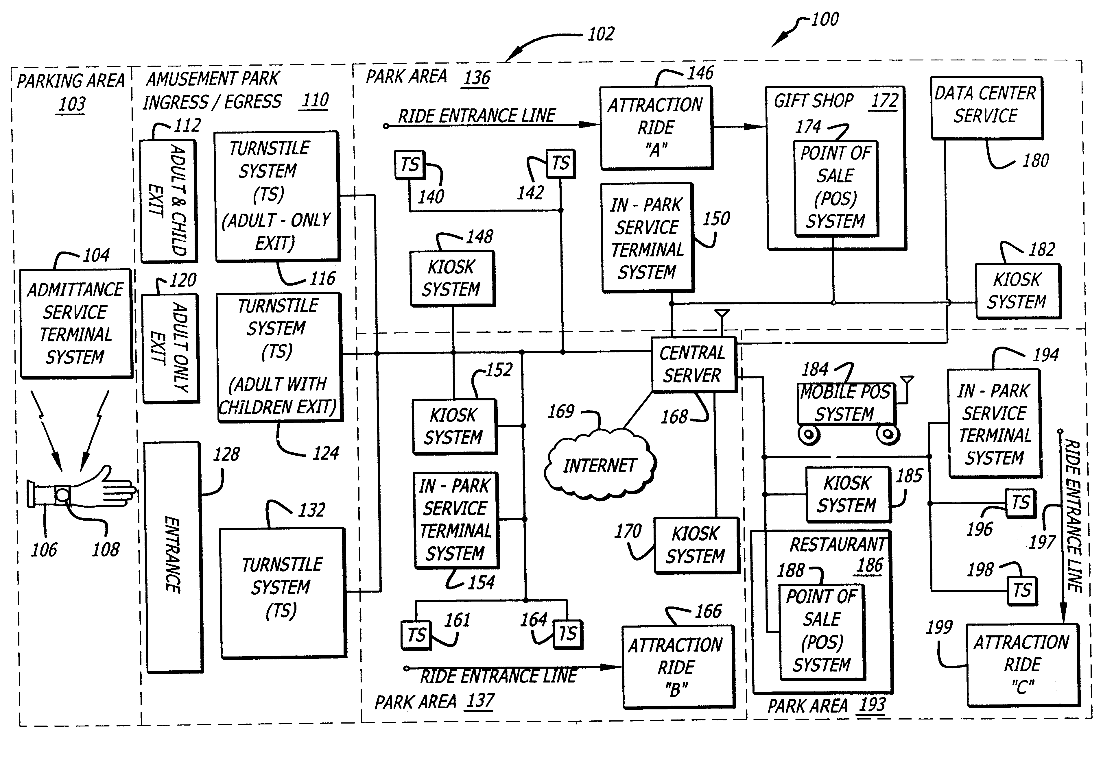 System and method for selectively allowing the passage of a guest through a region within a coverage area