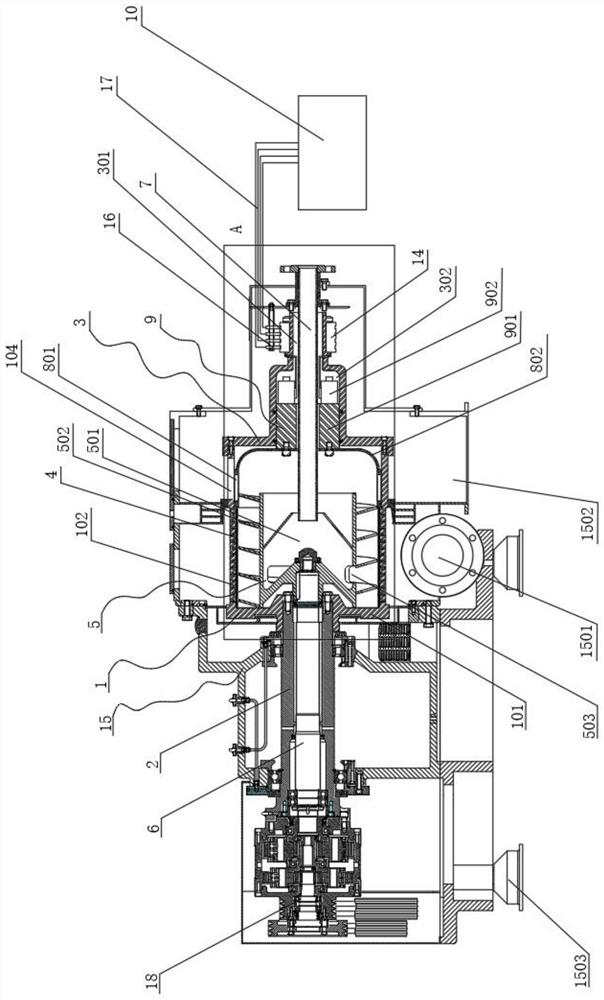 Centrifugal filter unit for horizontal centrifuge