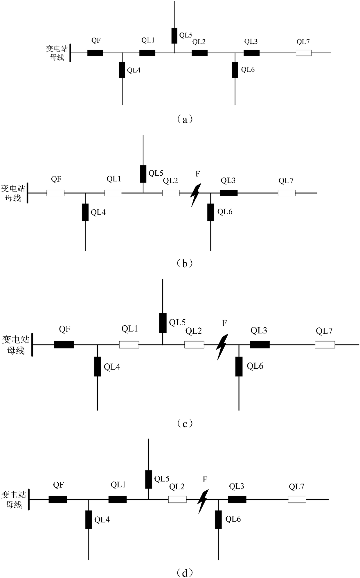 Circuit breaker-based automatic fault processing method of local reclosing feeder