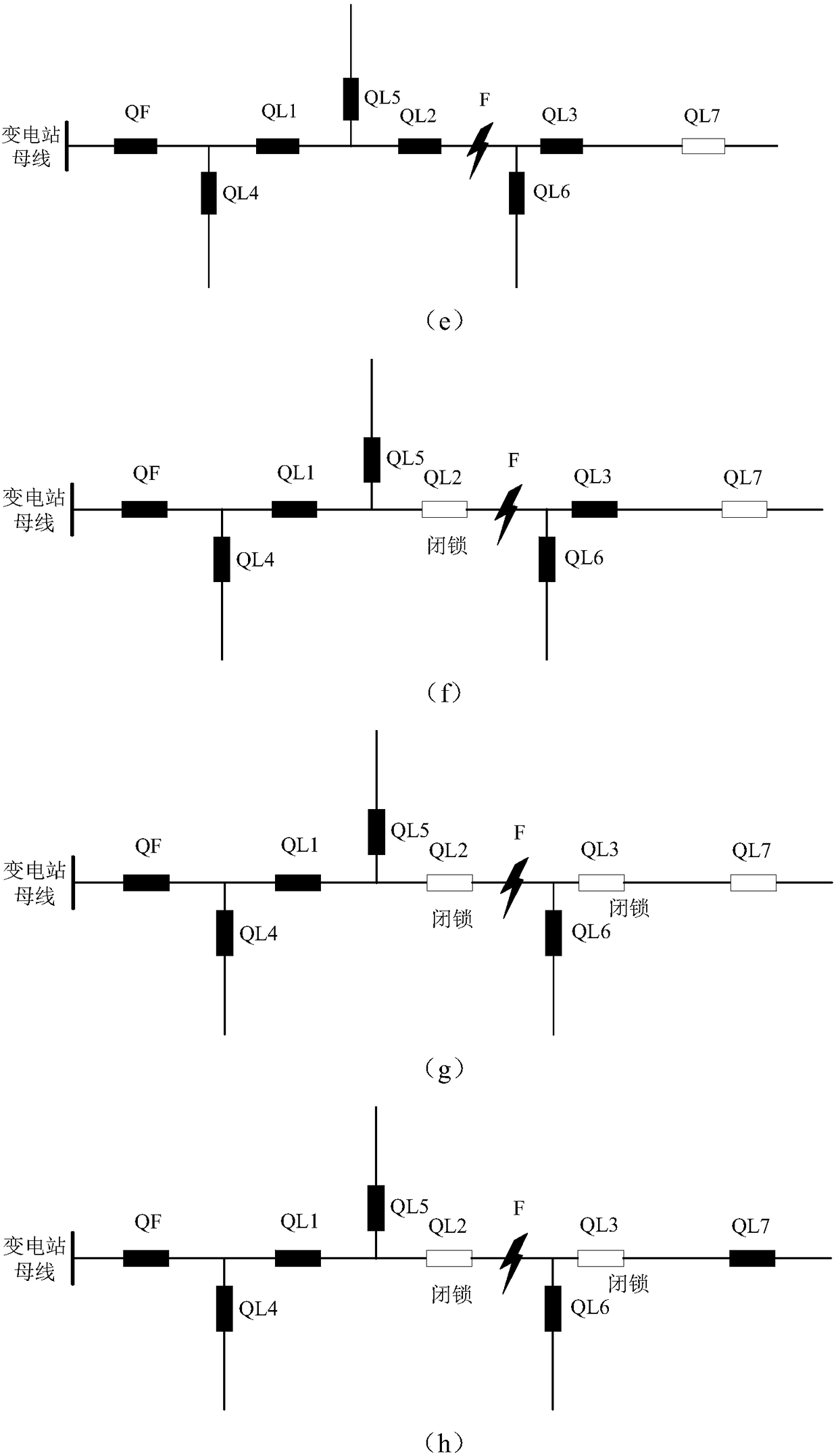 Circuit breaker-based automatic fault processing method of local reclosing feeder