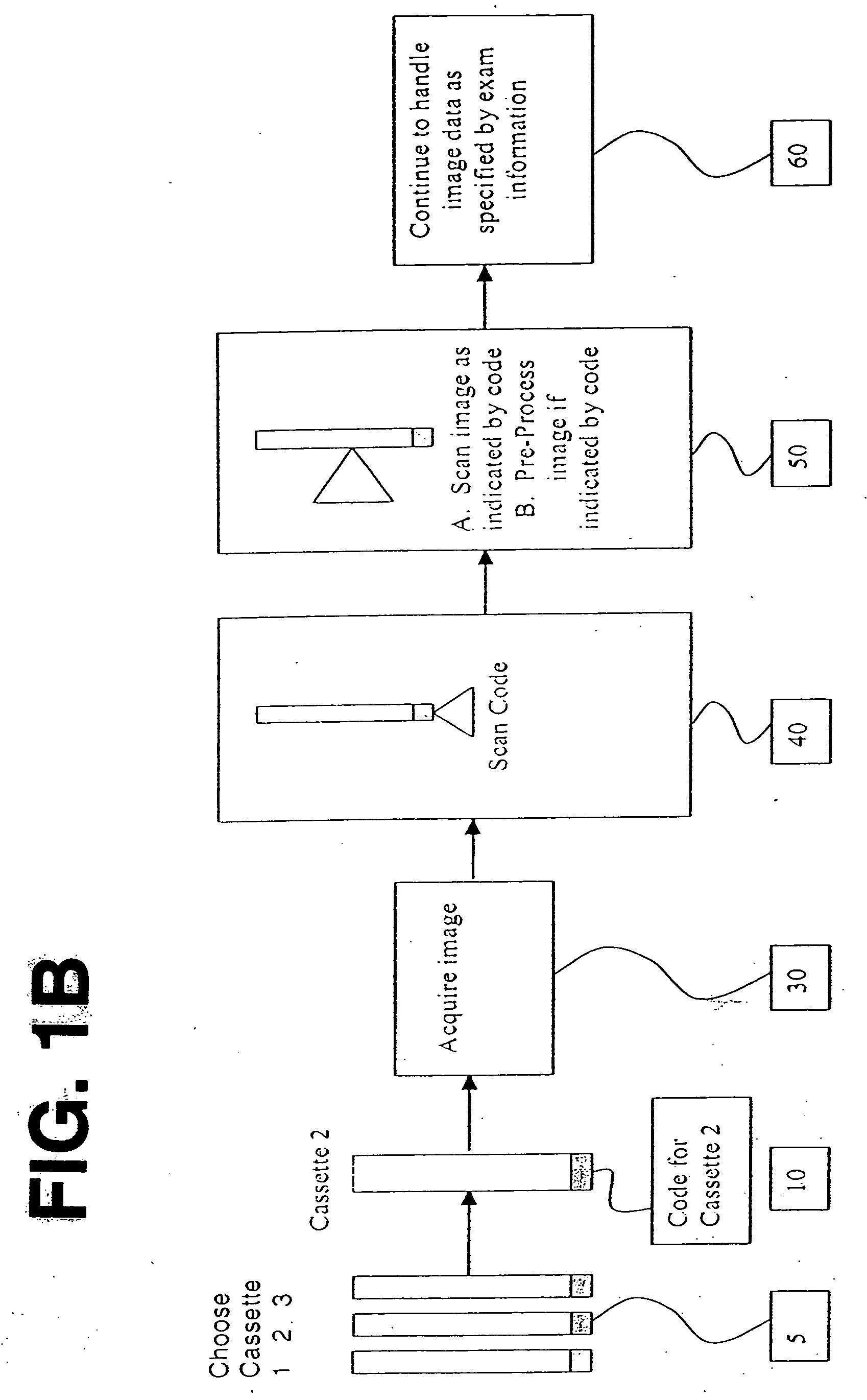 Computed radiography cassette system