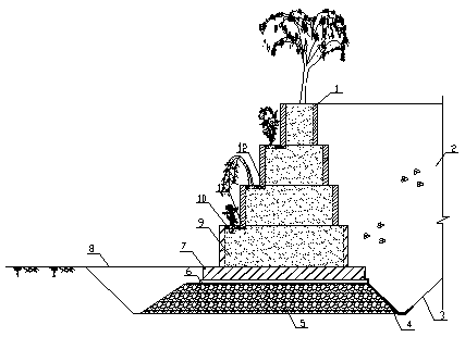 Breathing type gravity prefabricated box ecological embankment structure and construction method thereof