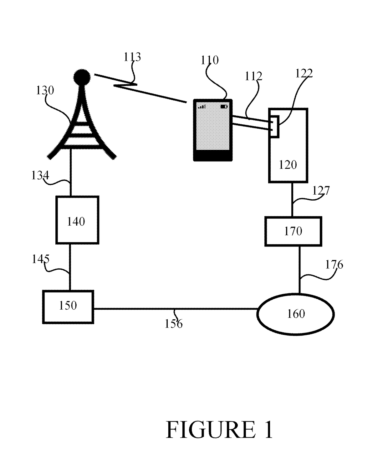 Controlling a device