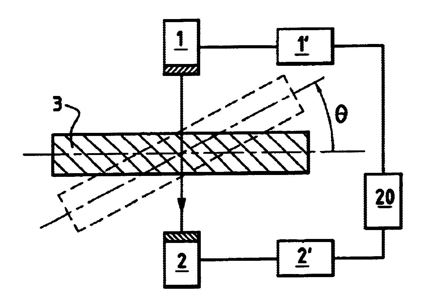 Acoustic method for estimating mechanical properties of a material and apparatus therefor