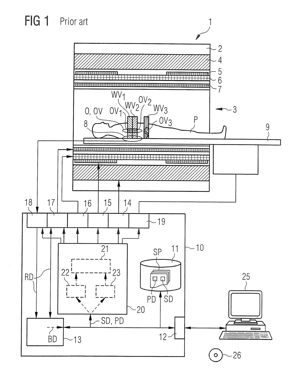 Medical imaging apparatus having multiple subsystems, and operating method therefor