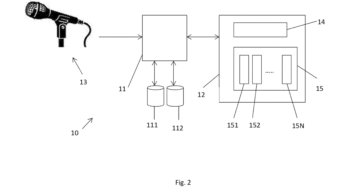 Speaker-adaptive speech recognition