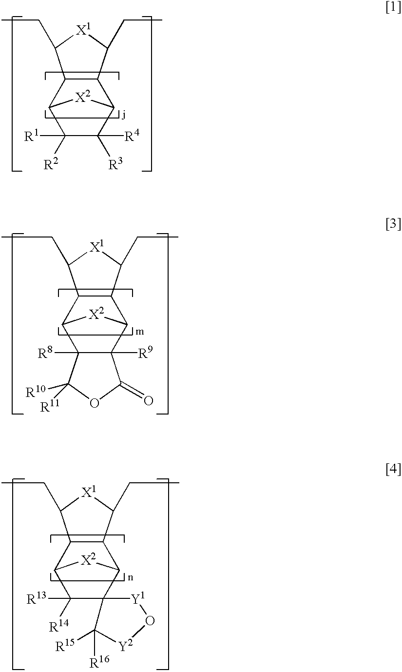 Resist patterning process