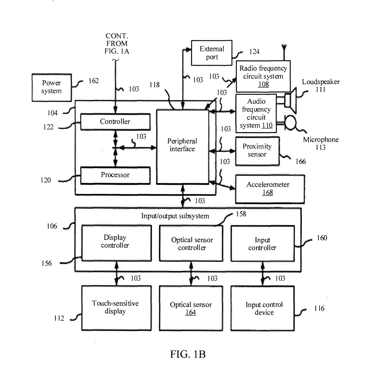 Floor Determining Method and System, and Related Device