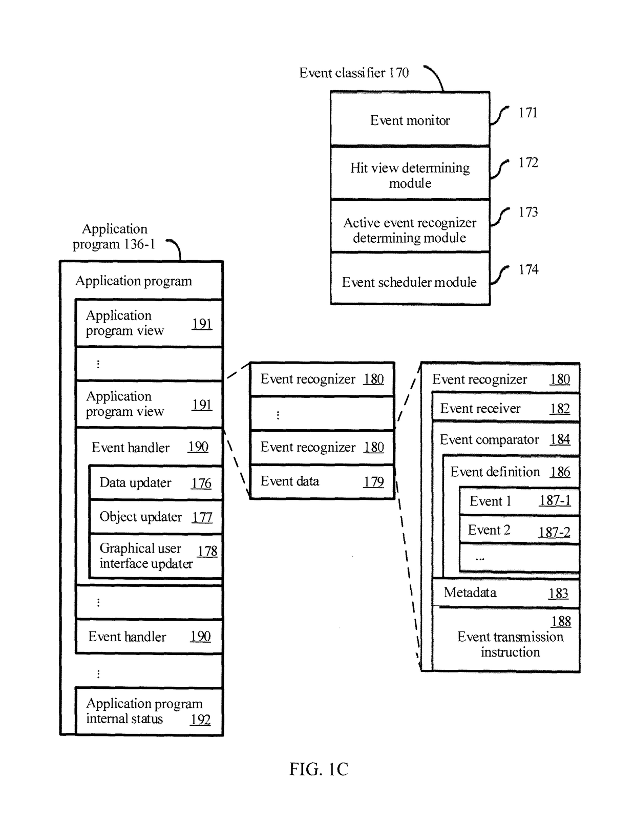 Floor Determining Method and System, and Related Device