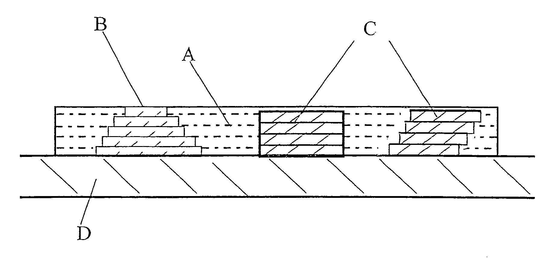 Production of composites articles composed of thin layers