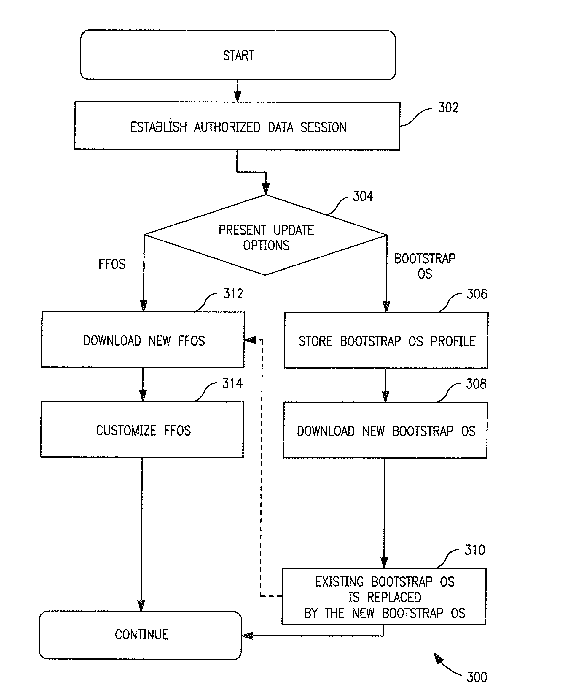 Methods and apparatus for delivering electronic identification components over a wireless network