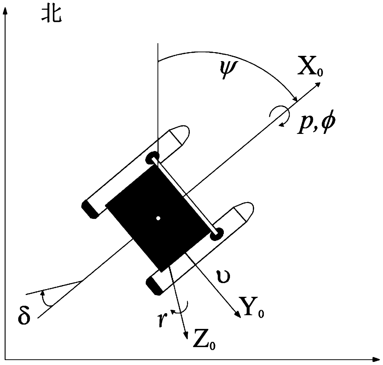 Event-driving-based fault-tolerant control method under network attack of unmanned surface vehicle