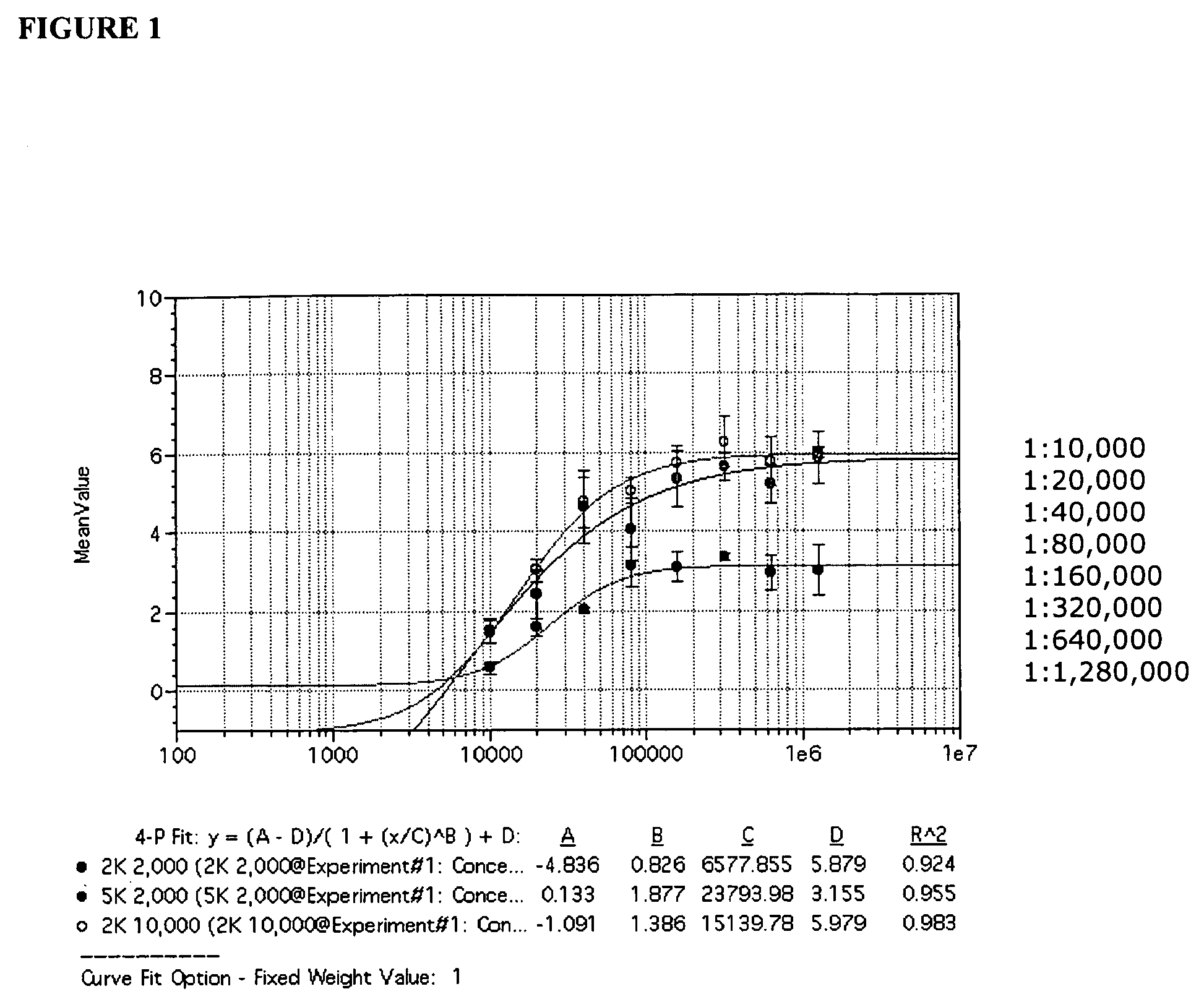 Compositions and methods for the treatment of progressive multifocal leukoencephalopathy (PML)