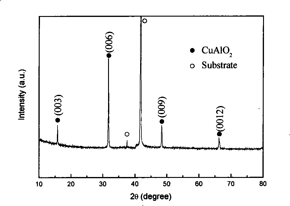 P -type delafossite base oxide ozone gas sensory semiconductor material and method for making same