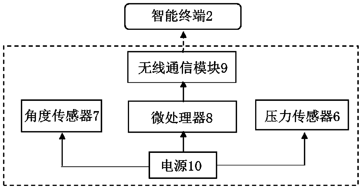 Intelligent clothes hanger system and management method thereof