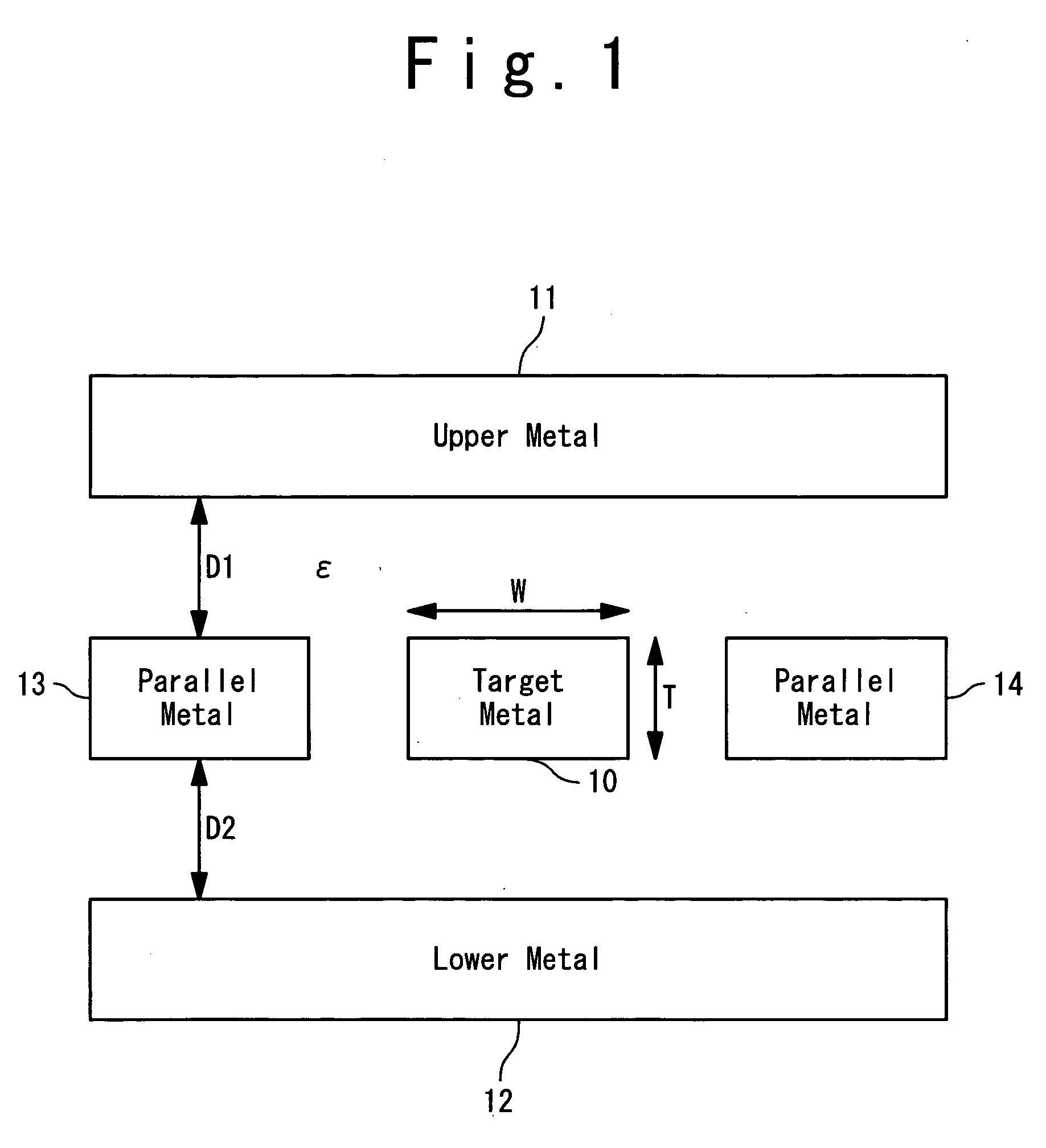 Process management method and process management data for semiconductor device