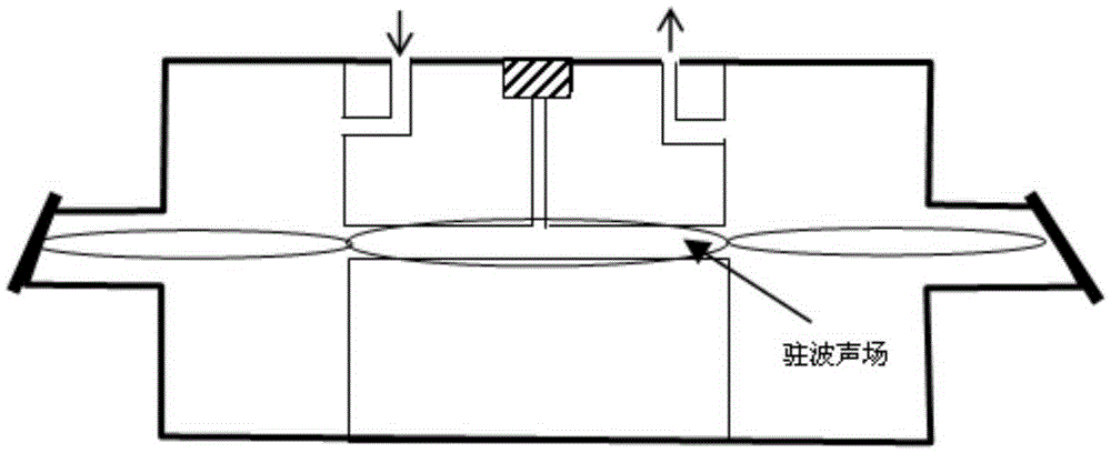 Trace gas measurement device and method with adoption of photo-acoustic spectroscopy