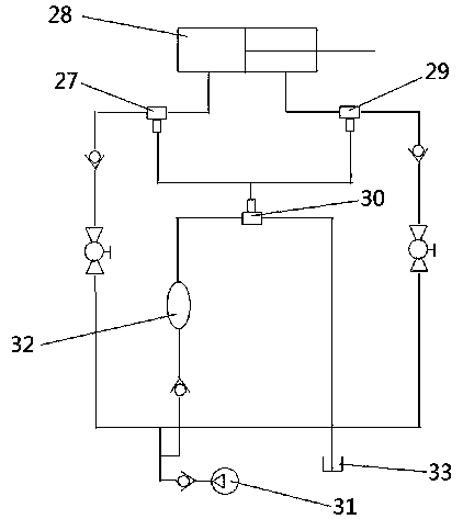 Operating method of double-way driving operating system