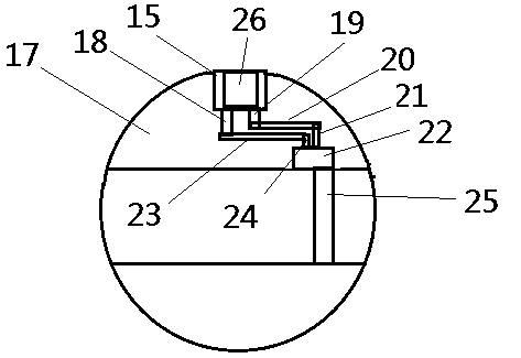 Operating method of double-way driving operating system