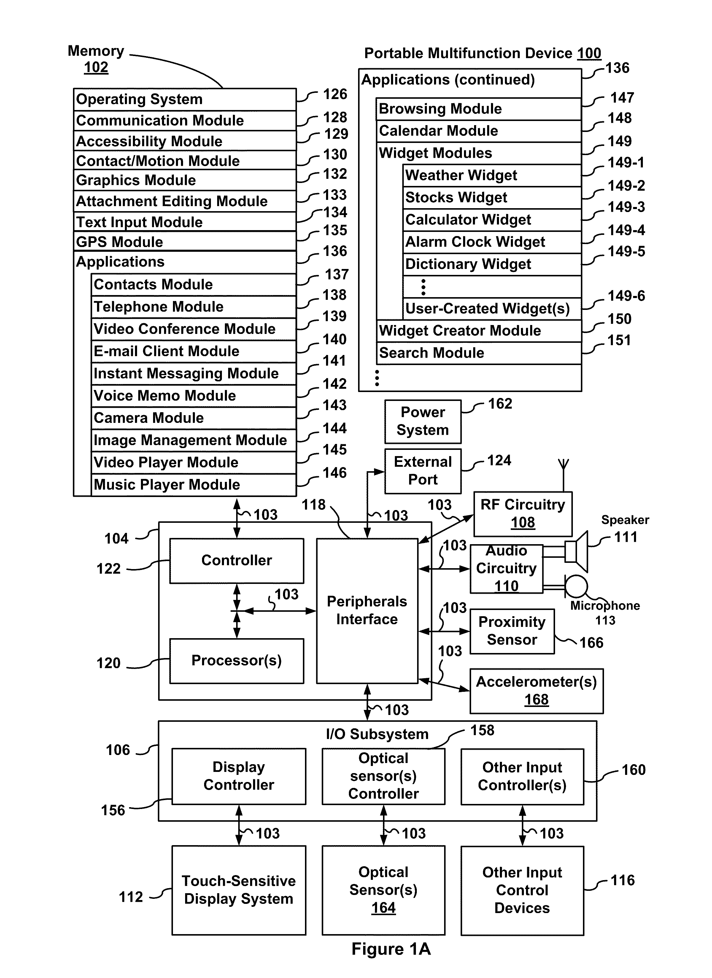 Devices, Methods, and Graphical User Interfaces for Accessibility Using a Touch-Sensitive Surface