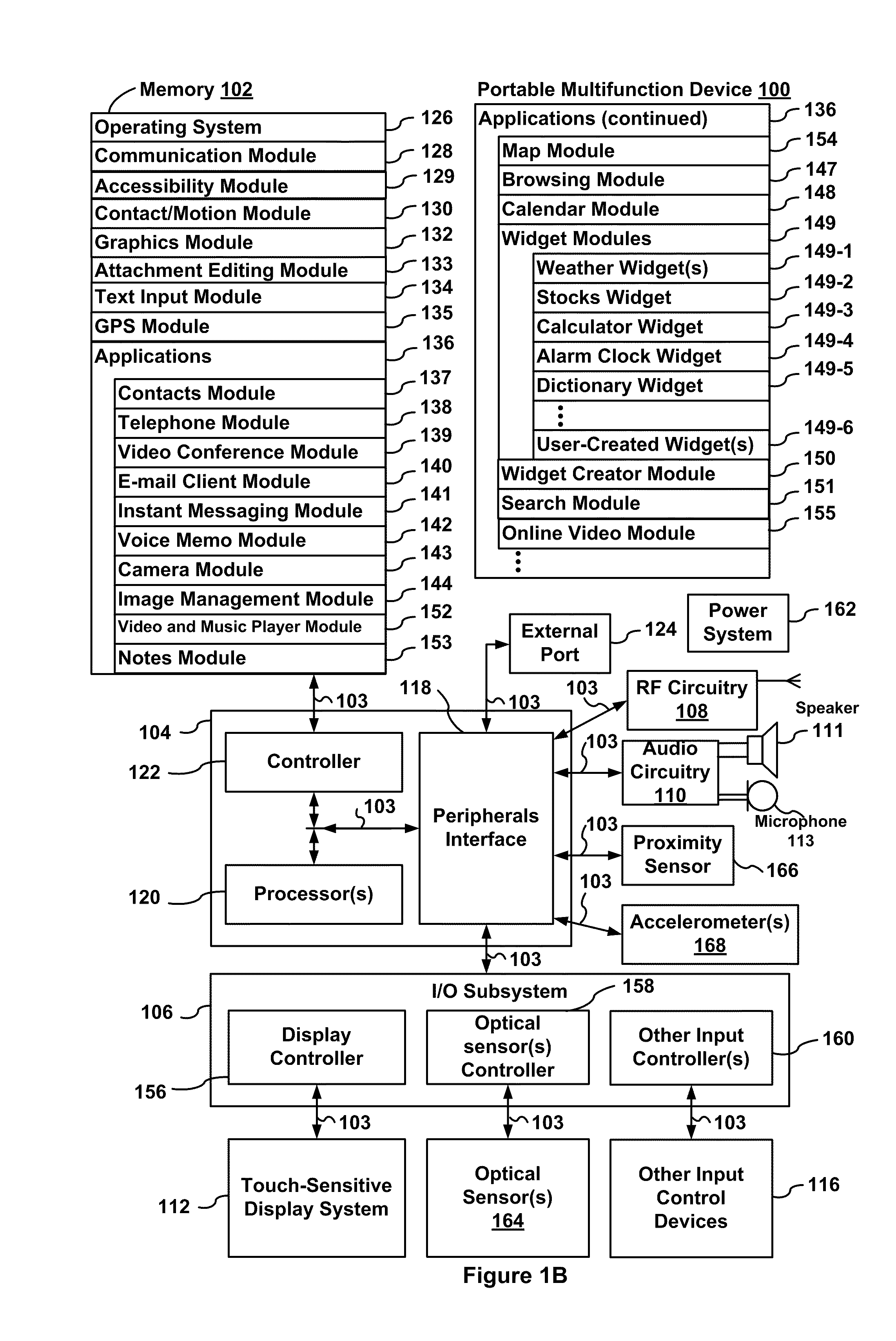 Devices, Methods, and Graphical User Interfaces for Accessibility Using a Touch-Sensitive Surface