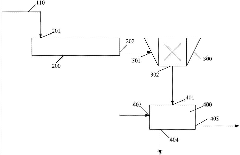 Lyocell fiber spinning solution waste recycling device and recycling method thereof