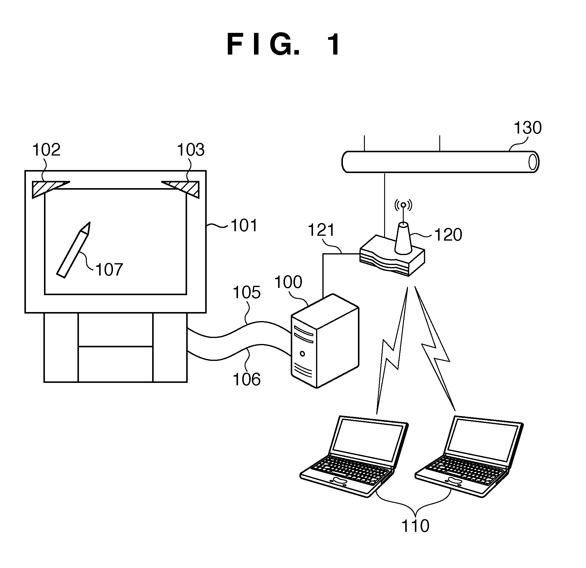 Information processing system, information processing apparatus, terminal device, and control methods thereof