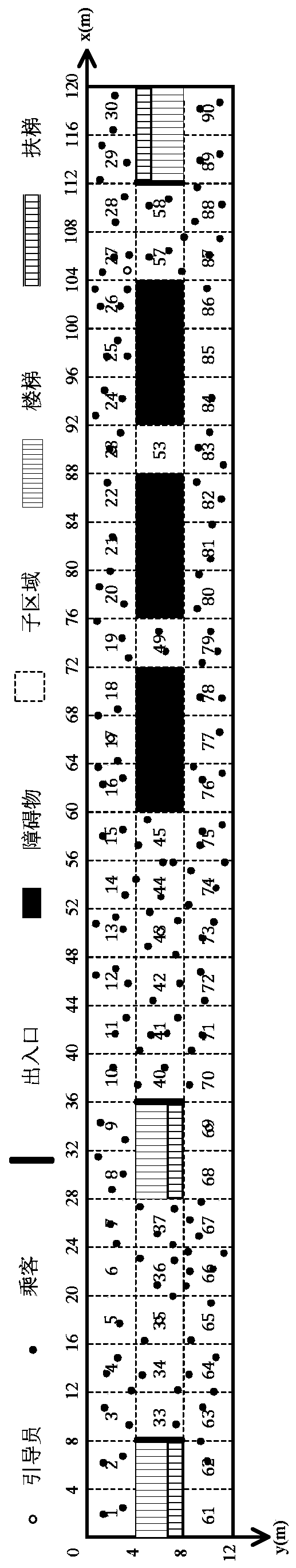 Passenger evacuation method for rail transit station based on guides