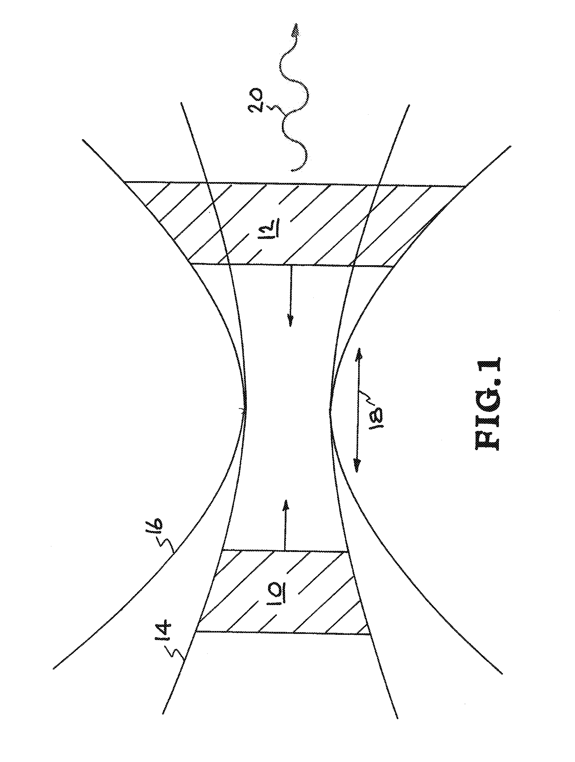 Modulated method for efficient, narrow-bandwidth, laser compton x-ray and gamma-ray sources