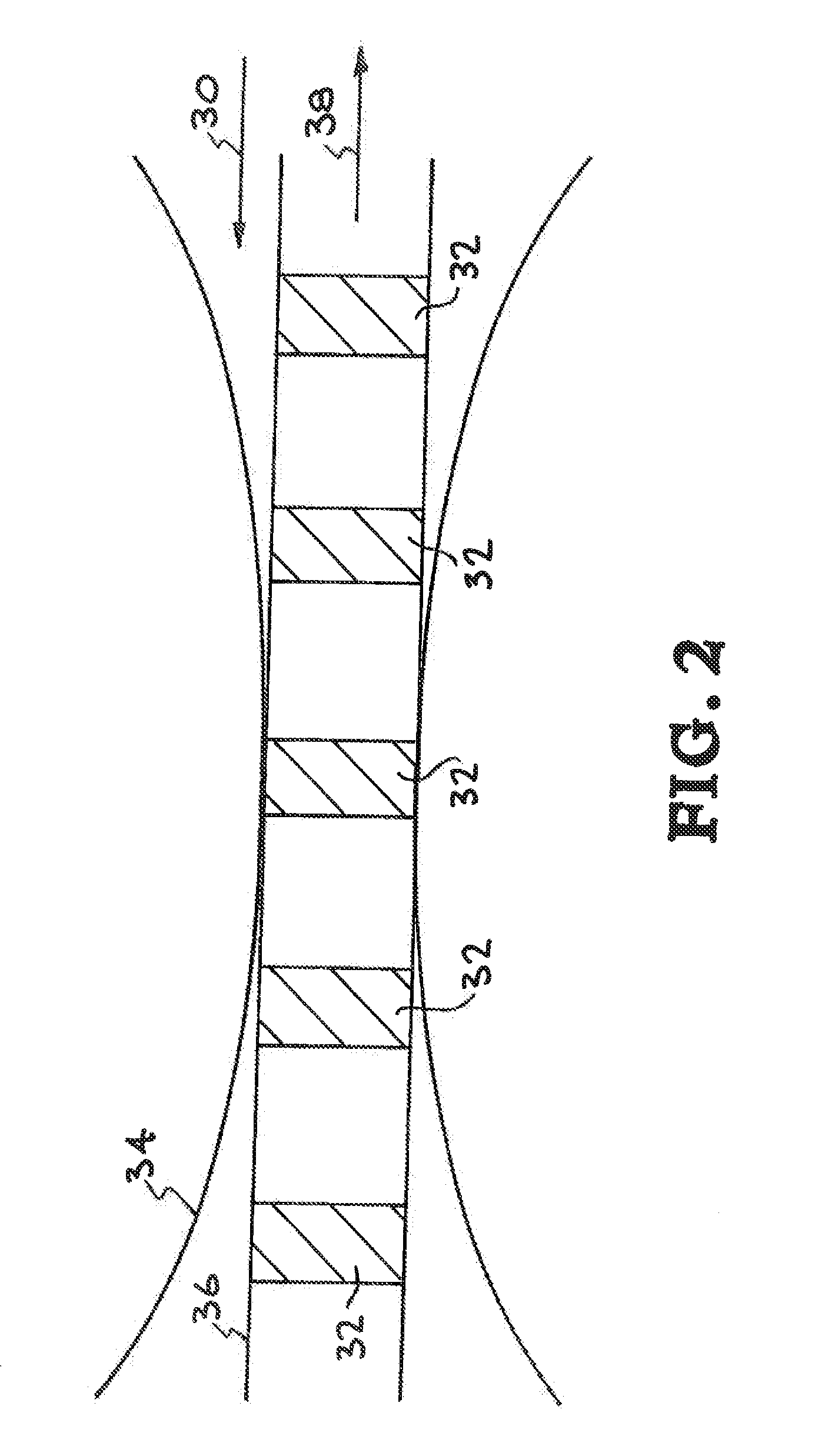 Modulated method for efficient, narrow-bandwidth, laser compton x-ray and gamma-ray sources