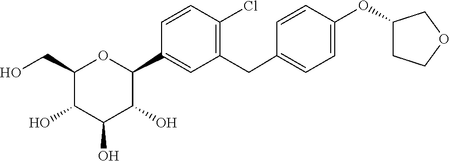 Pharmaceutical composition, methods for treating and uses thereof