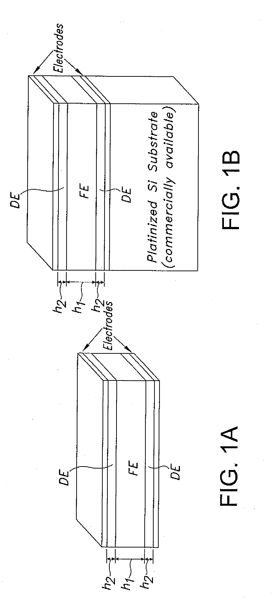 High-capacity, low-leakage multilayer dielectric stacks