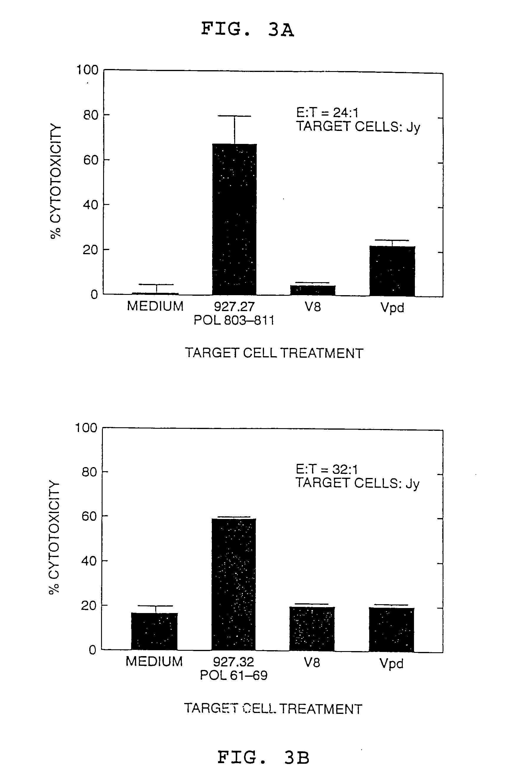 Peptides for inducing cytotoxic T lymphocyte responses to hepatitis B virus