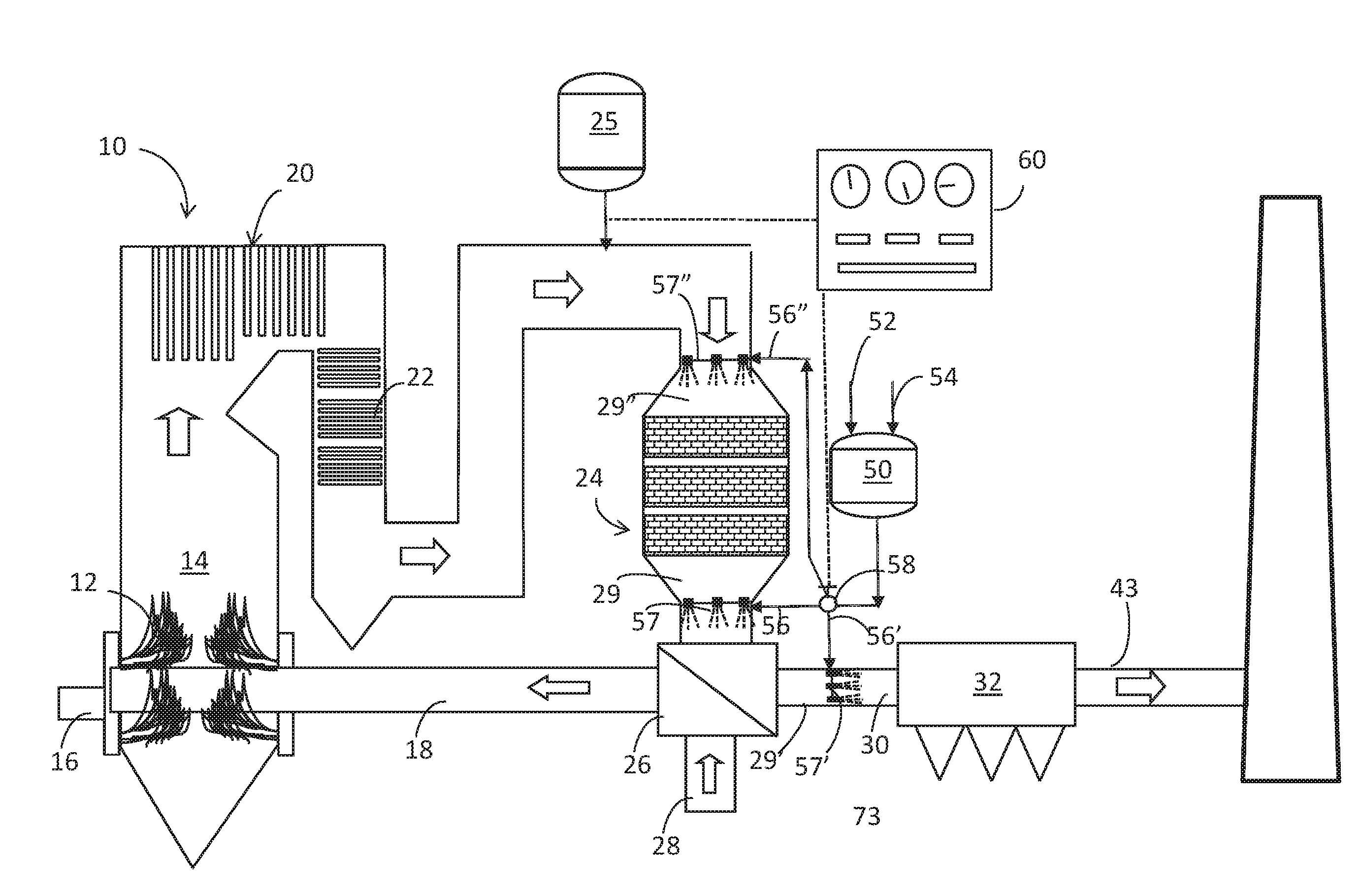 Process for Hydrochloric Acid Mediation