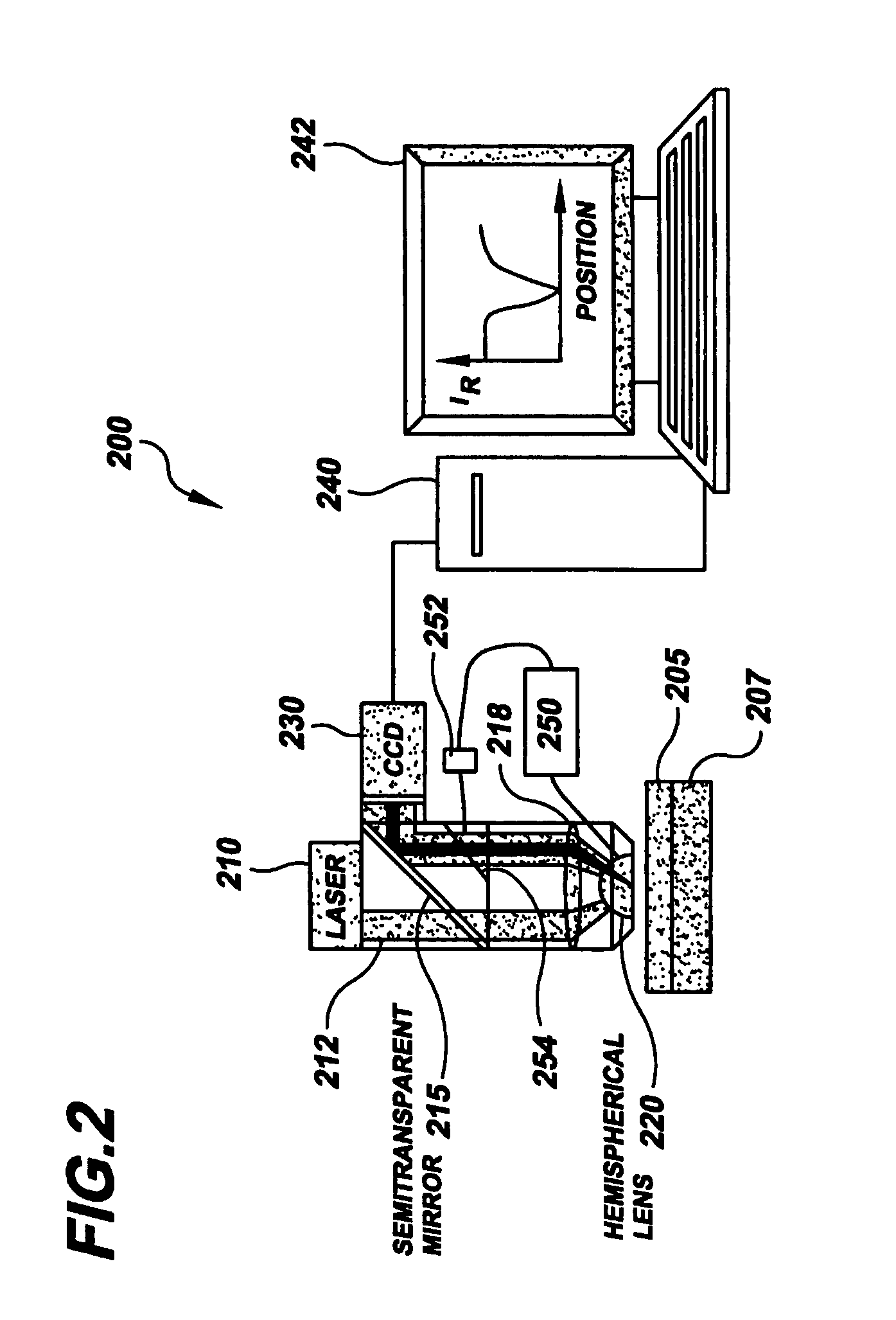 Dimension measurement approach for metal-material