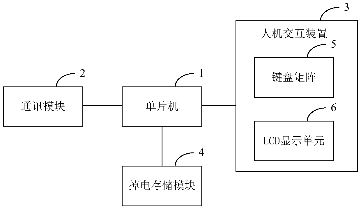 VPD burning monitoring system and method for a unified storage array backup battery module