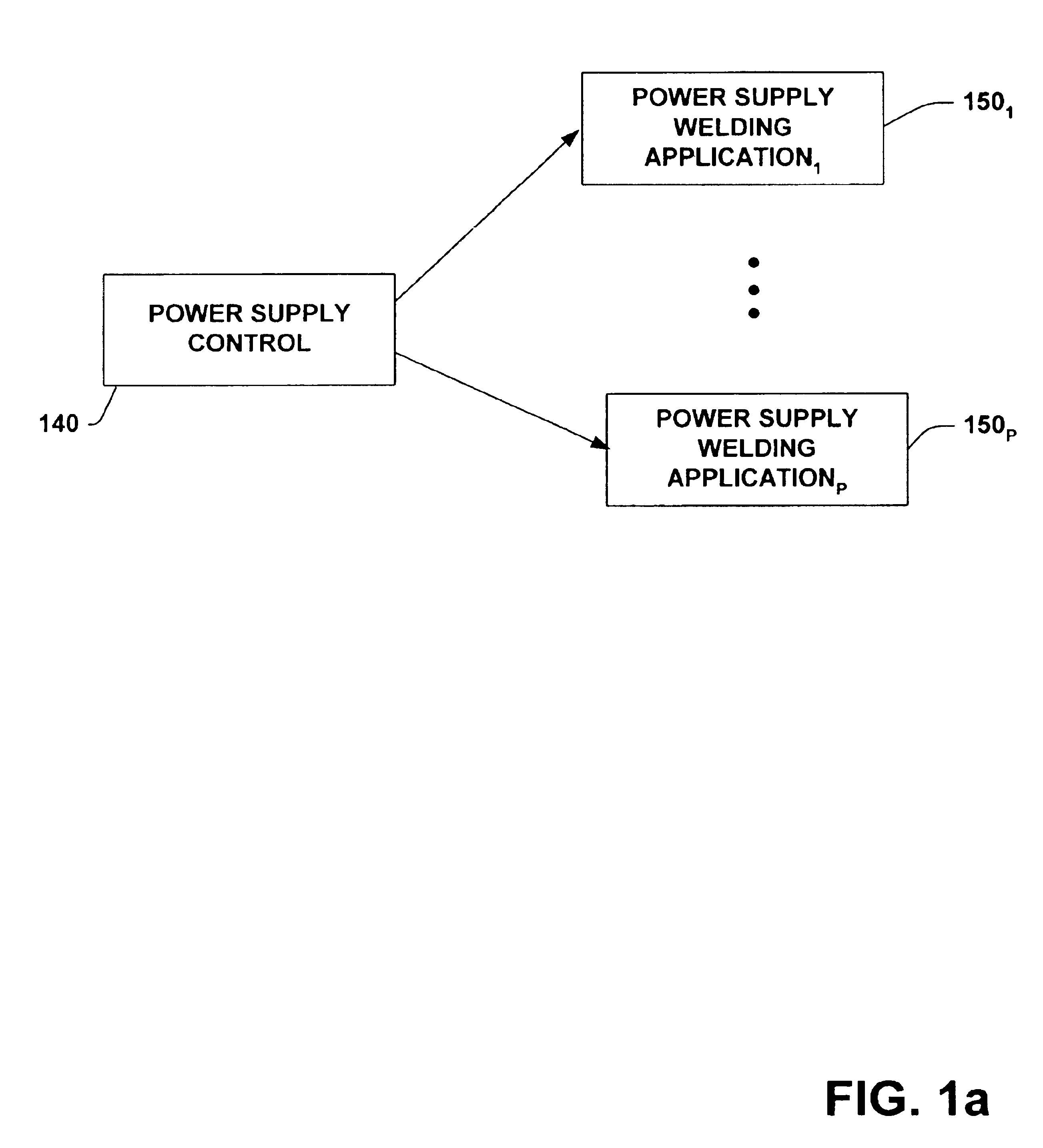 Apparatus, system and method to facilitate reconfigurable welding power supply