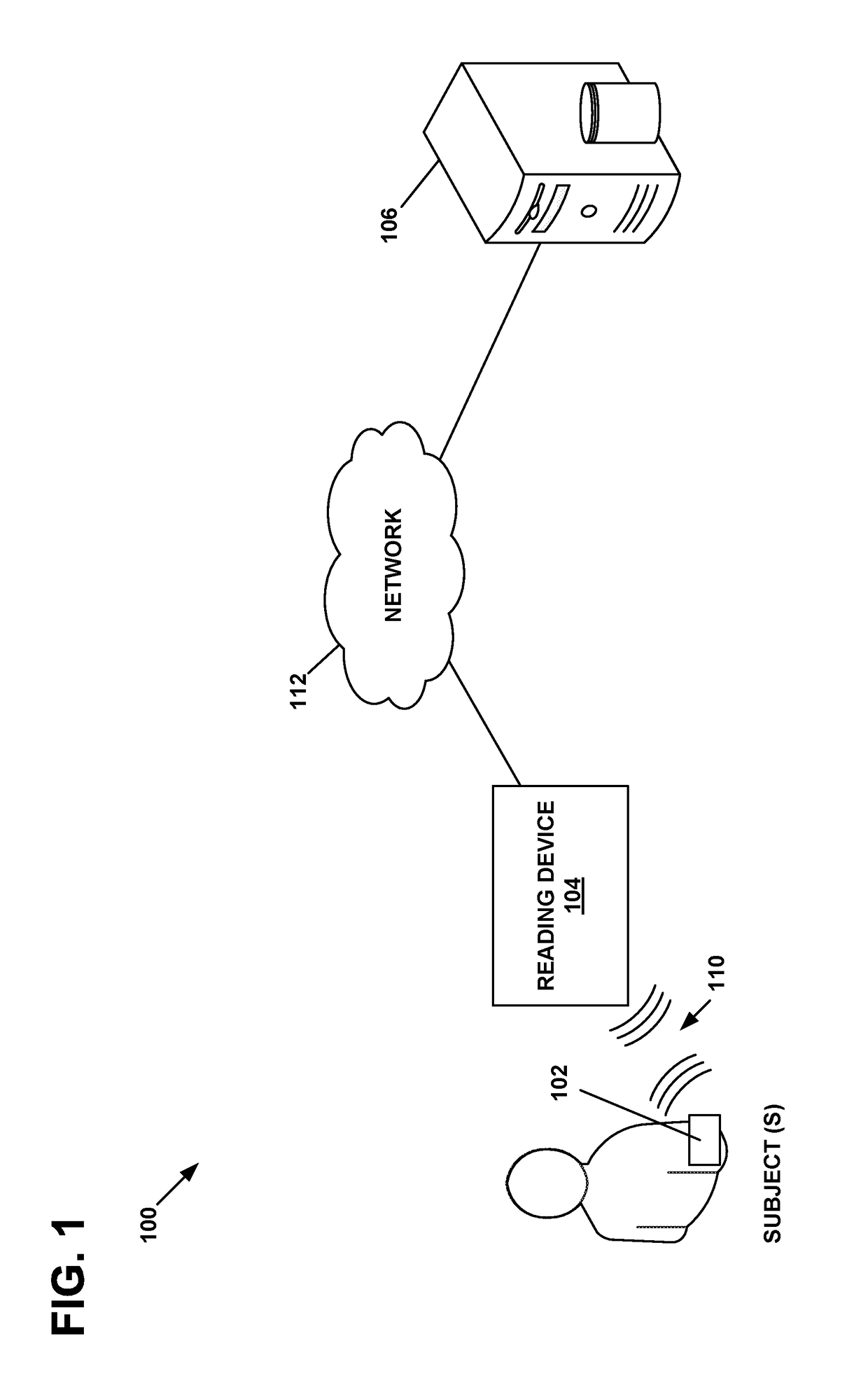 Physiological parameter measuring system