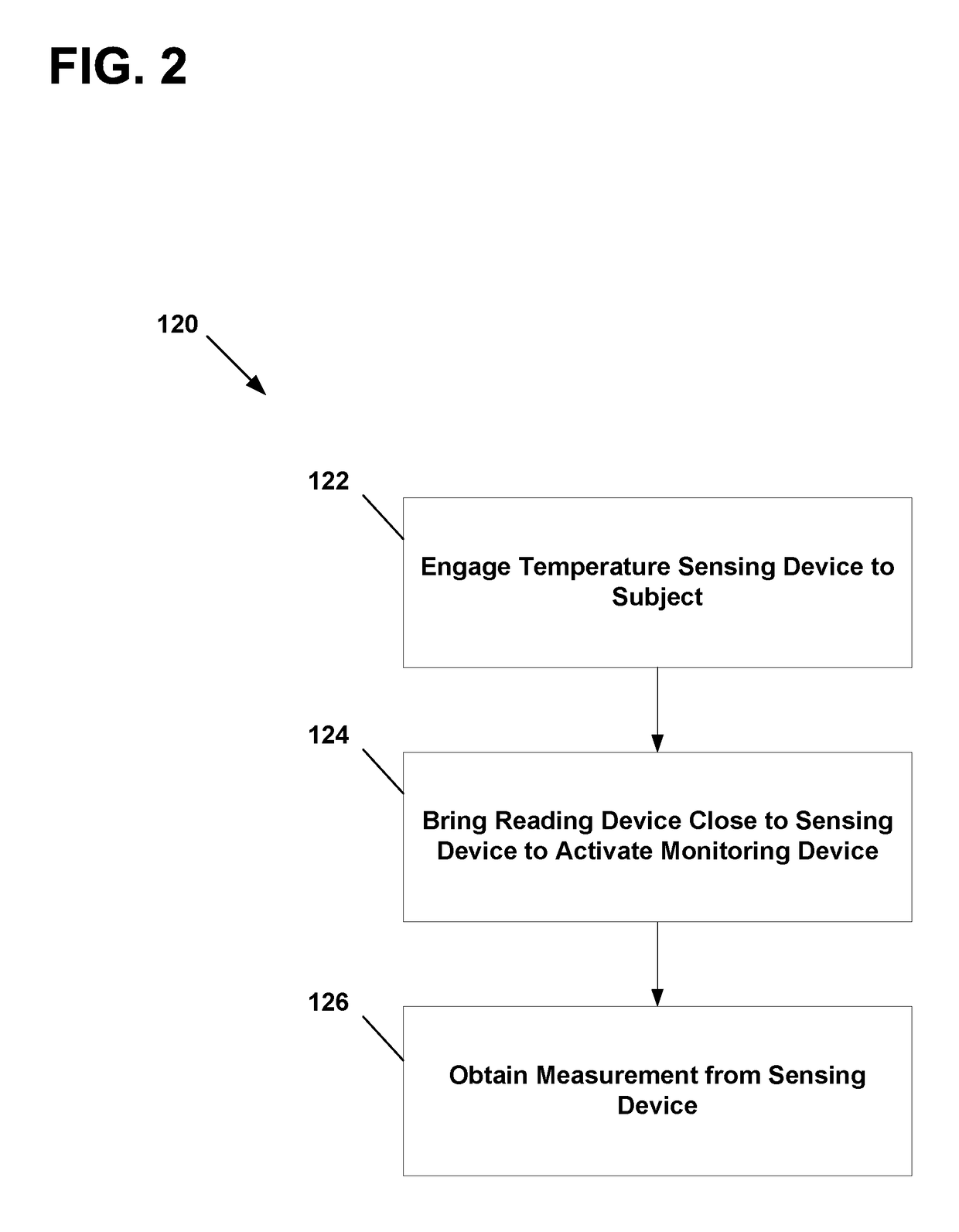 Physiological parameter measuring system