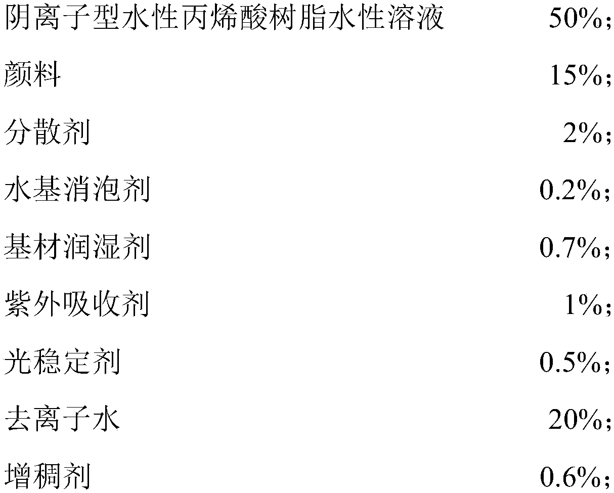 Water-based bi-component polyurethane finishing coat and preparation method thereof