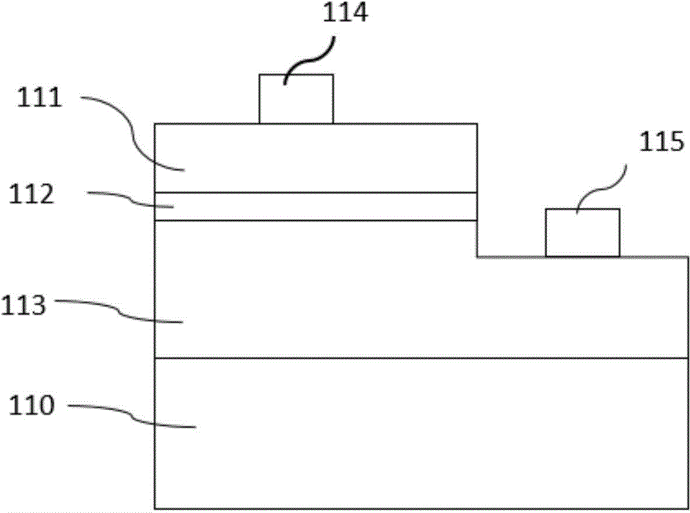 Semiconductor LED chip and manufacturing method thereof