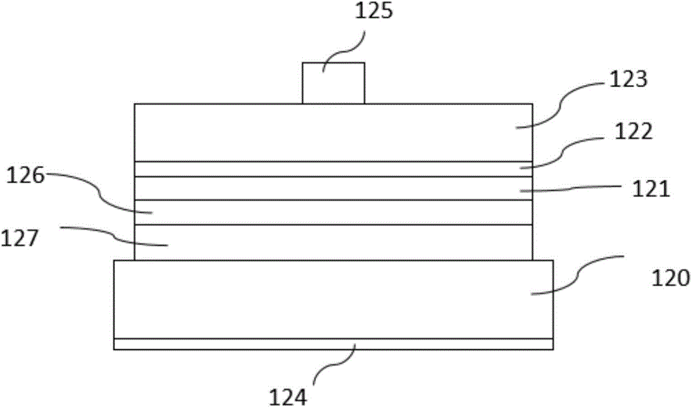 Semiconductor LED chip and manufacturing method thereof