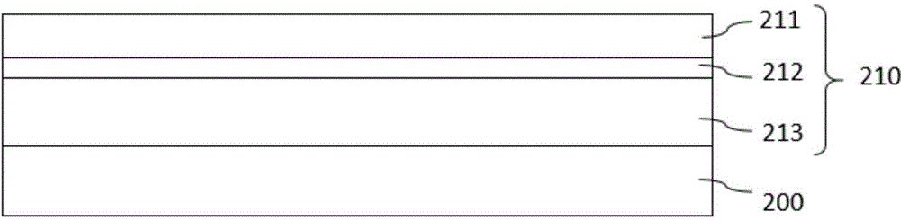 Semiconductor LED chip and manufacturing method thereof