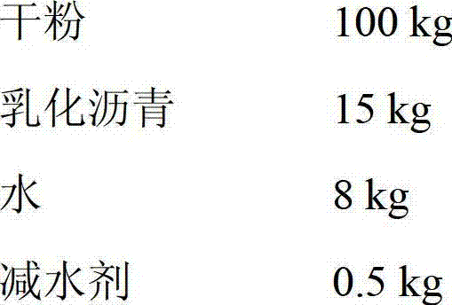 Repair material for bituminous pavement pot holes and method for preparing same