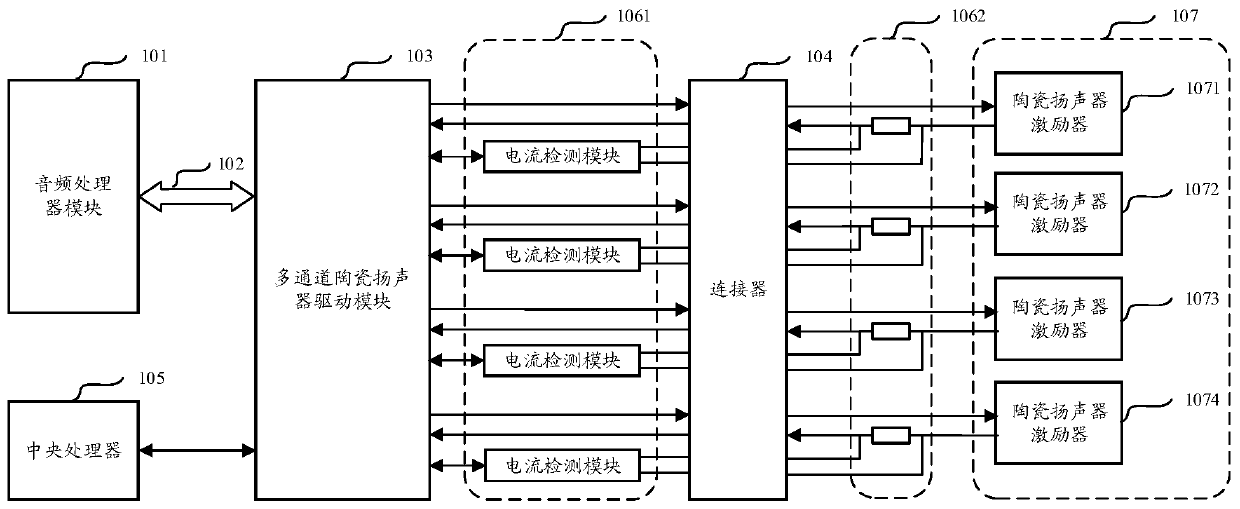 Electronic equipment and volume adjusting method thereof